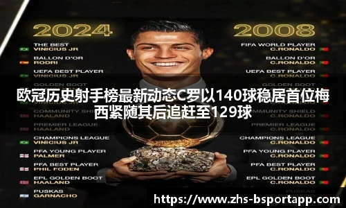 欧冠历史射手榜最新动态C罗以140球稳居首位梅西紧随其后追赶至129球